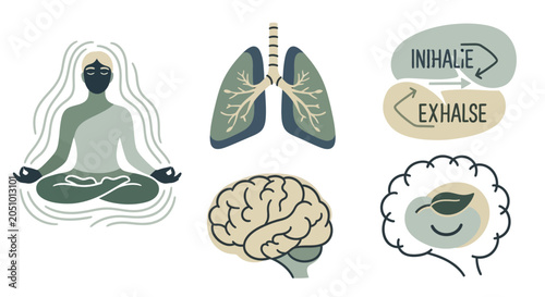Φωτογραφία Mind, body, and breath connection illustration