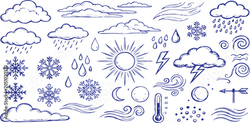 Canvastavla Hand drawn weather icons set, blue ink sketch of clouds sun and rain, meteorolog