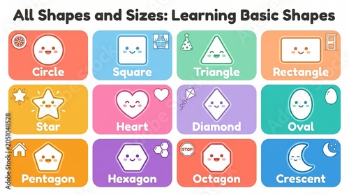 Basic shapes preschool learning chart with real world examples