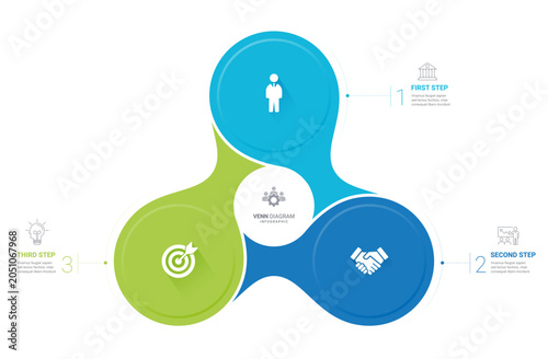 3 Step Venn Diagram Infographic Template Background with Circular Workflow Design for Business Strategy