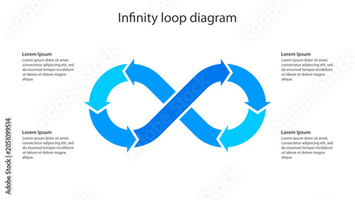 Blue infinity loop arrow process diagram template