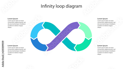 Colorful infinity loop process infographic template