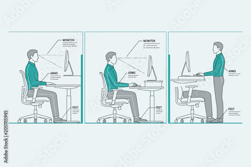 Obraz na plátně Ergonomic Office Workstation Posture Diagram for Sitting and Standing