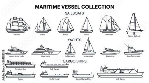 Foto Collection of Maritime Vessels: Sailboats, Yachts, and Cargo Ships