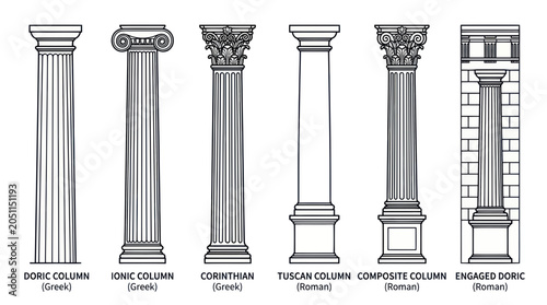 Bild auf Leinwand Ancient Greek and Roman Column Styles: Doric, Ionic, Corinthian, Tuscan, Composi