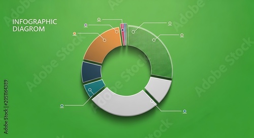 Donut chart.
