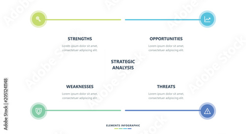 Bild auf Leinwand Strategic analysis infographic matrix chart template with strengths weaknesses o