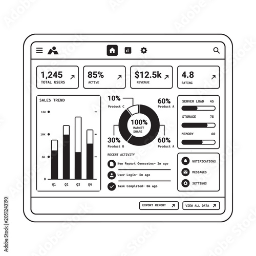 Business data dashboard analytics report interface with dashboard analytics business statistics interface performance financial information