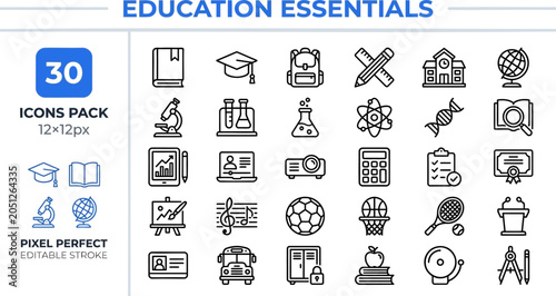 Photos Academic Study and Online Learning outline icon set