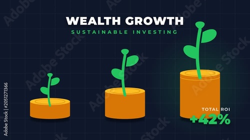 Sustainable Investing for Wealth Growth and Financial Return Animation