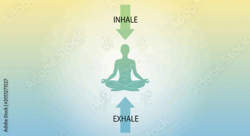 Tableau sur toile Conceptual illustration of mindful meditation with inhale and exhale arrows