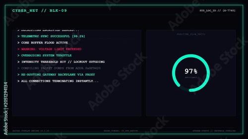 Cybernetic Network Interface Displaying Realtime Data Analysis