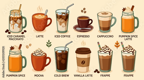 Flat Design Illustration of Assorted Coffee Drinks, Including Latte, Espresso, Frappe, and Pumpkin Spice, with Labels
