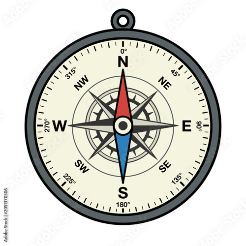 Compass Navigation Tool