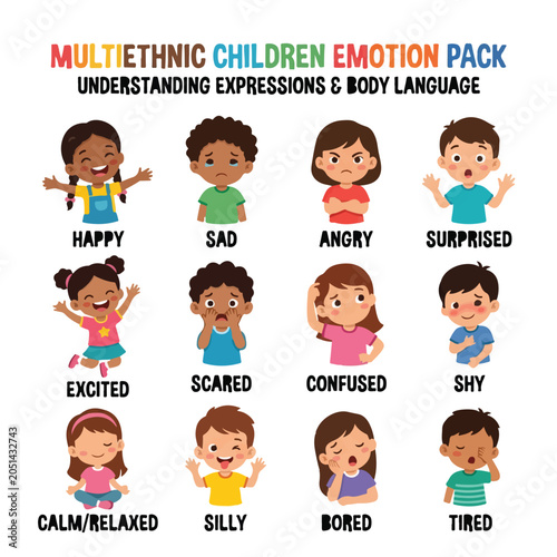 Illustrations of diverse children expressing various emotions, including happiness, sadness, anger, and surprise, demonstrating feelings and body language for educational content