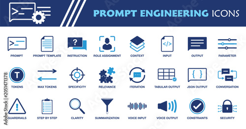 Bild auf Leinwand Prompt Engineering Icon Set