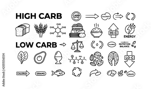 Low carb and high carb icon set with nutrition and diet symbols black and white line vector
