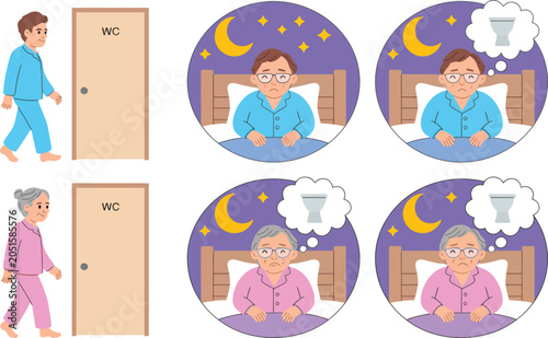 Medical illustration showing an elderly man and woman experiencing nocturia, frequently waking up at night to urinate, depicting discomfort.
