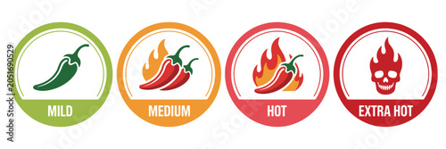Fényképezés Spicy Food Heat Level Icon Set with Chili Pepper Labels, Mild, Medium, Hot and E