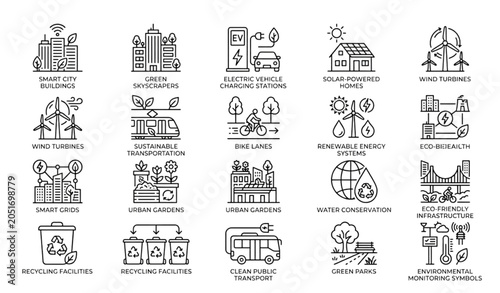 Eco green city line icon set with smart city sustainability and renewable energy outline symbols