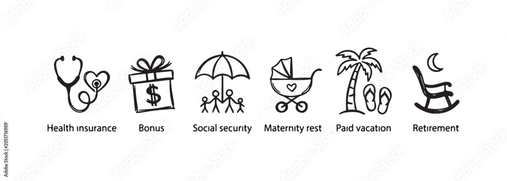 Fototapeta premium Health, Financial, and Family Employee Benefits with Text