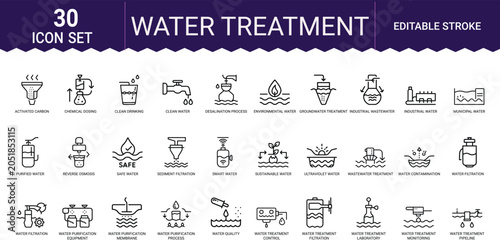Tableau sur toile Water treatment icon set featuring line art for filtration purification and plant supplies