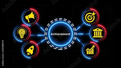 achievement represented by various interconnected business concepts in dynamic animation.
