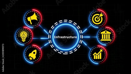 Abstract infrastructure network animation displaying various icons and glowing lines.
