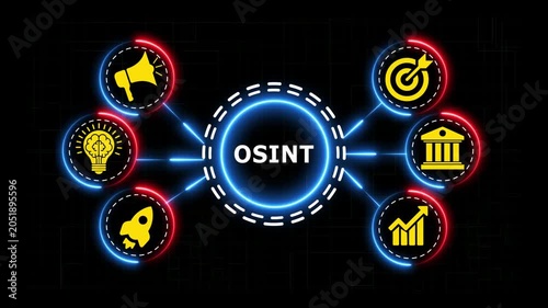 Osint digital network infographic with glowing neon icons for business analysis.
