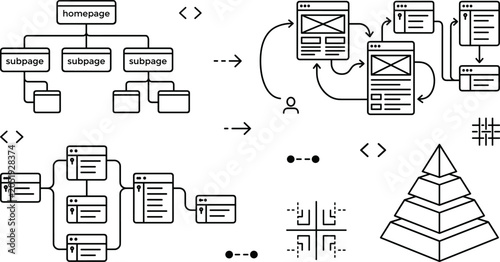 Photos Website Architecture Icon Set with UX User Flow Sitemap and Pyramid Diagram Symb
