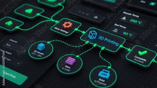 3D Printing Workflow Diagram Featuring Digital Icons and Connections on a Dark Interface