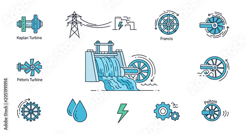 Photos Hydroelectric Power Generation Icons and Diagram: Turbines, Dam, Electricity