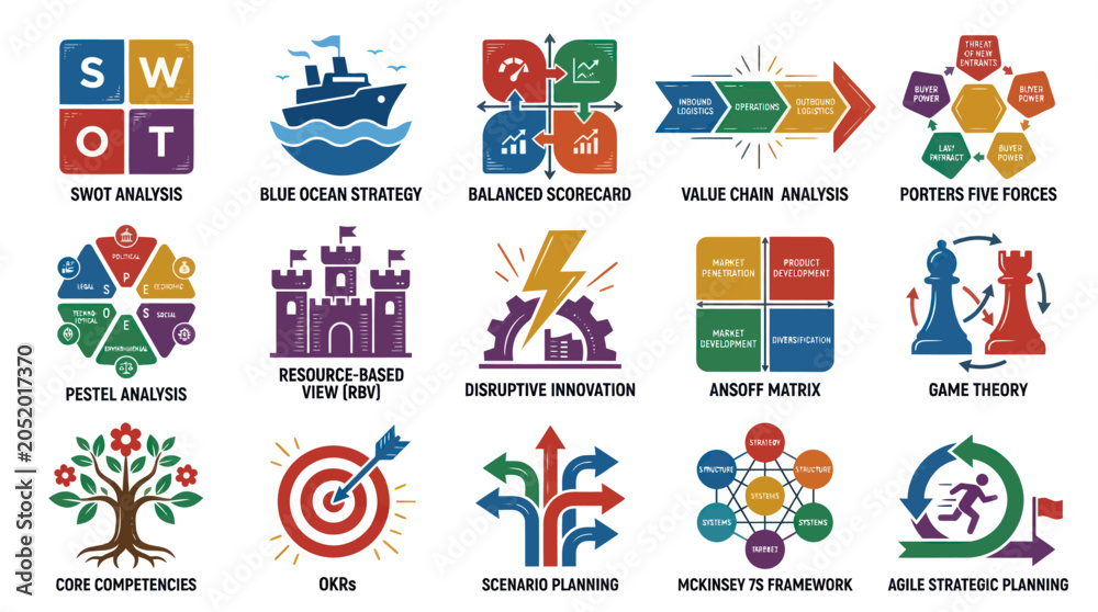Fototapeta premium Business Strategy Icons: SWOT, Blue Ocean, Value Chain, Game Theory, Agile Planning