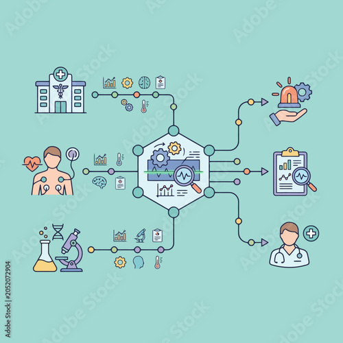 Medical data flow infographic showing healthcare analysis