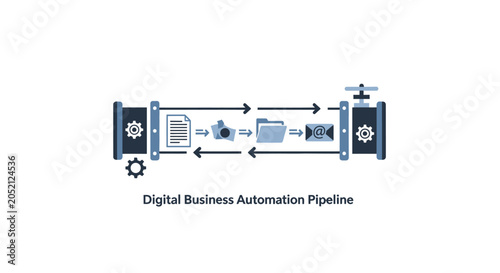 A Diagram Of A Digital Business Automation Pipeline It Consists Of Two