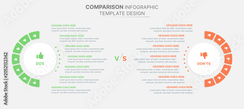 Quadro em tela Dos and Don'ts Comparison Circular Cycle Business Infographic Template with Thum