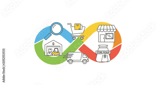 A Circular Graphic With Four Different Elements In It The Elements Are