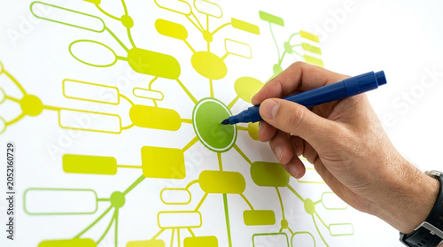 Close-up hand drawing colorful flowchart diagram with marker pen on white paper, concept for business strategy planning, workflow optimization and project management