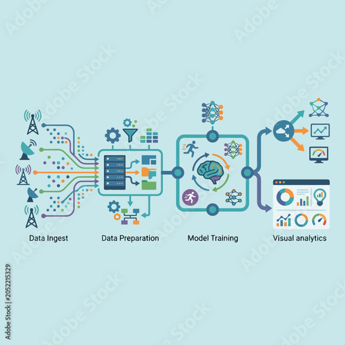 Vászonkép Vector infographic of a machine learning data pipeline