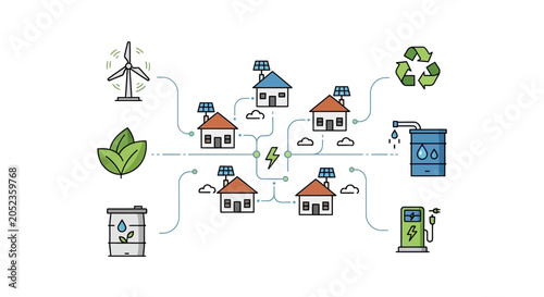 Sustainable community energy system concept.