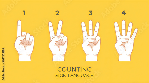 Hands showing numbers one to four in sign language on yellow