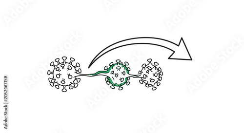 Virus mutation and transmission process diagram with directional arrows.