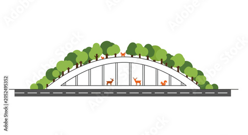 Foto Green ecological bridge with trees and wildlife over highway