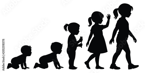 Obraz na płótnie Child development silhouettes vector illustration depicting growth milestones from infant crawling stages to independent walking and early childhood movement