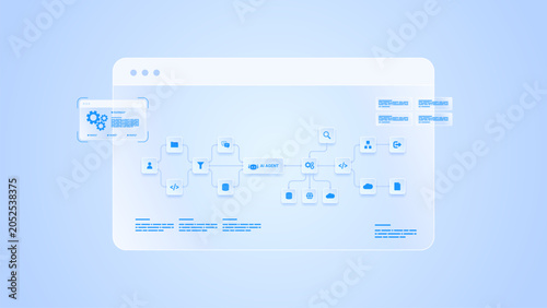 AI workflow automation network diagram dashboard with processing flow and automation system.