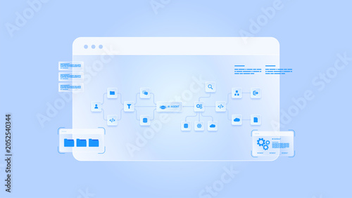 AI workflow automation dashboard system with processing flow, digital document, coding and automation system.