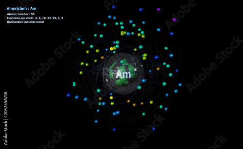 Fotografija Atom of Americium with Core and 95 Electrons on a black background