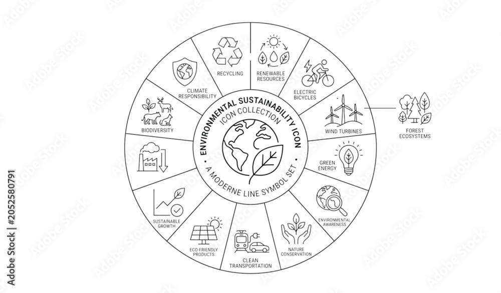 Naklejka premium Environment and Nature Line Icon Collection with Eco Leaf and Sustainability Symbols