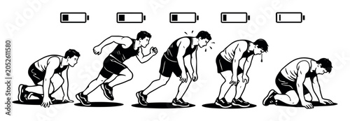 Man running, progressing from energized start to complete exhaustion and collapse, depicting energy depletion and battery icon decreasing