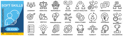 Cuadro en lienzo Soft skills icon set